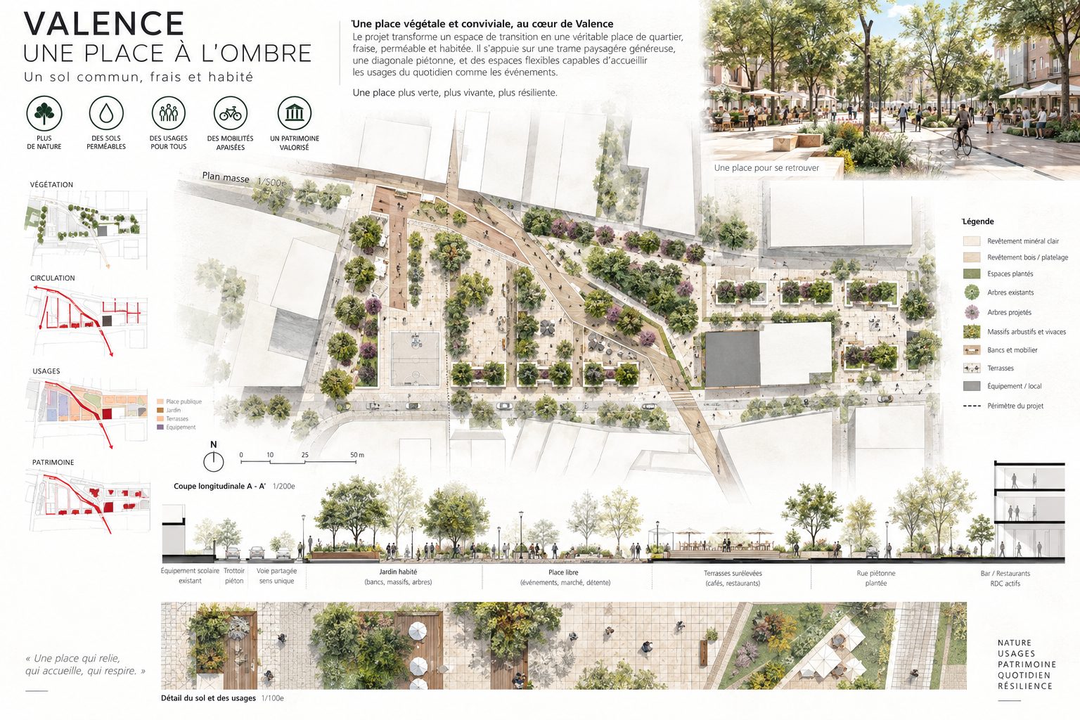 Plan d’aménagement de la place : trame végétale, sols perméables et terrasses