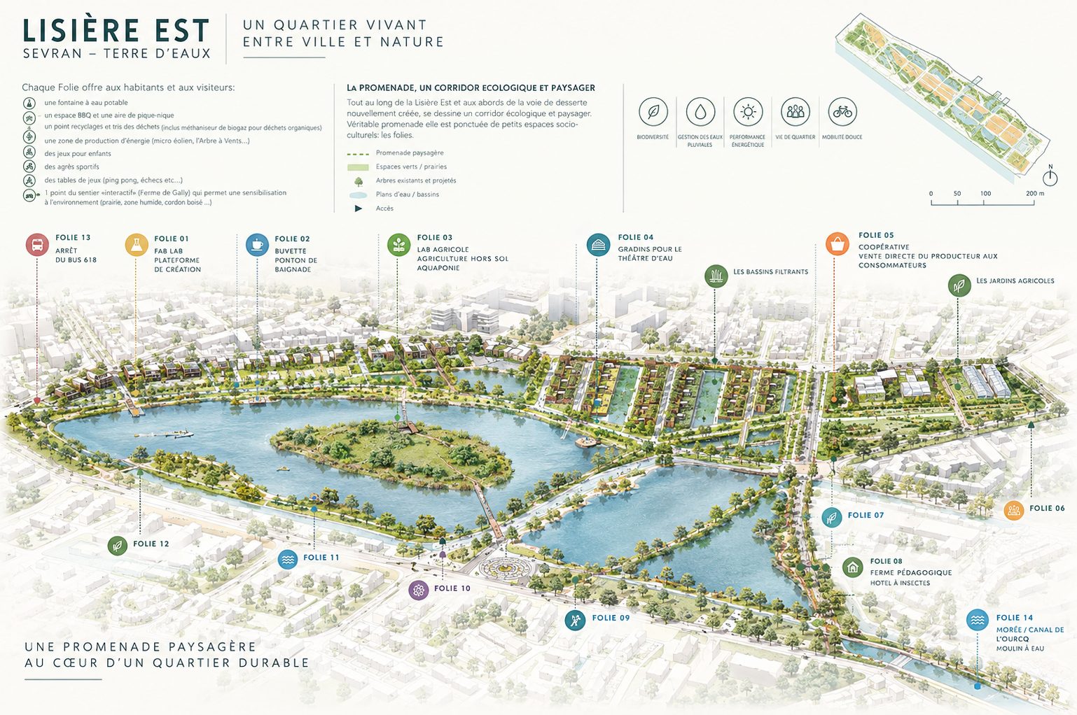 Plan urbain et paysager : promenade écologique, lac et îlots habités